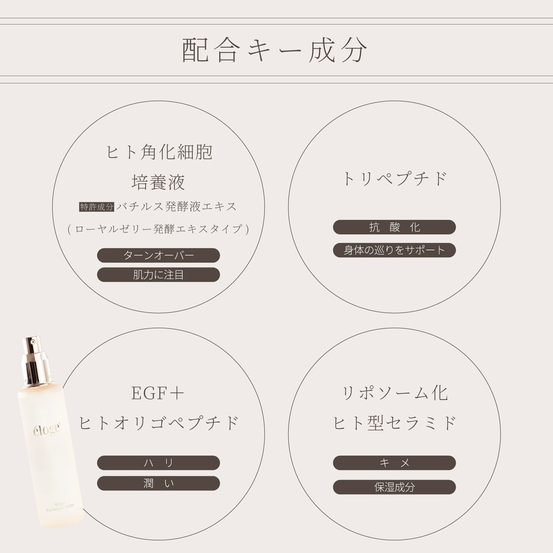 ザ セラムウォーター 30ml