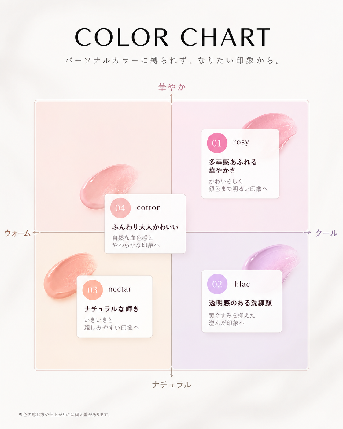 セラムチーク