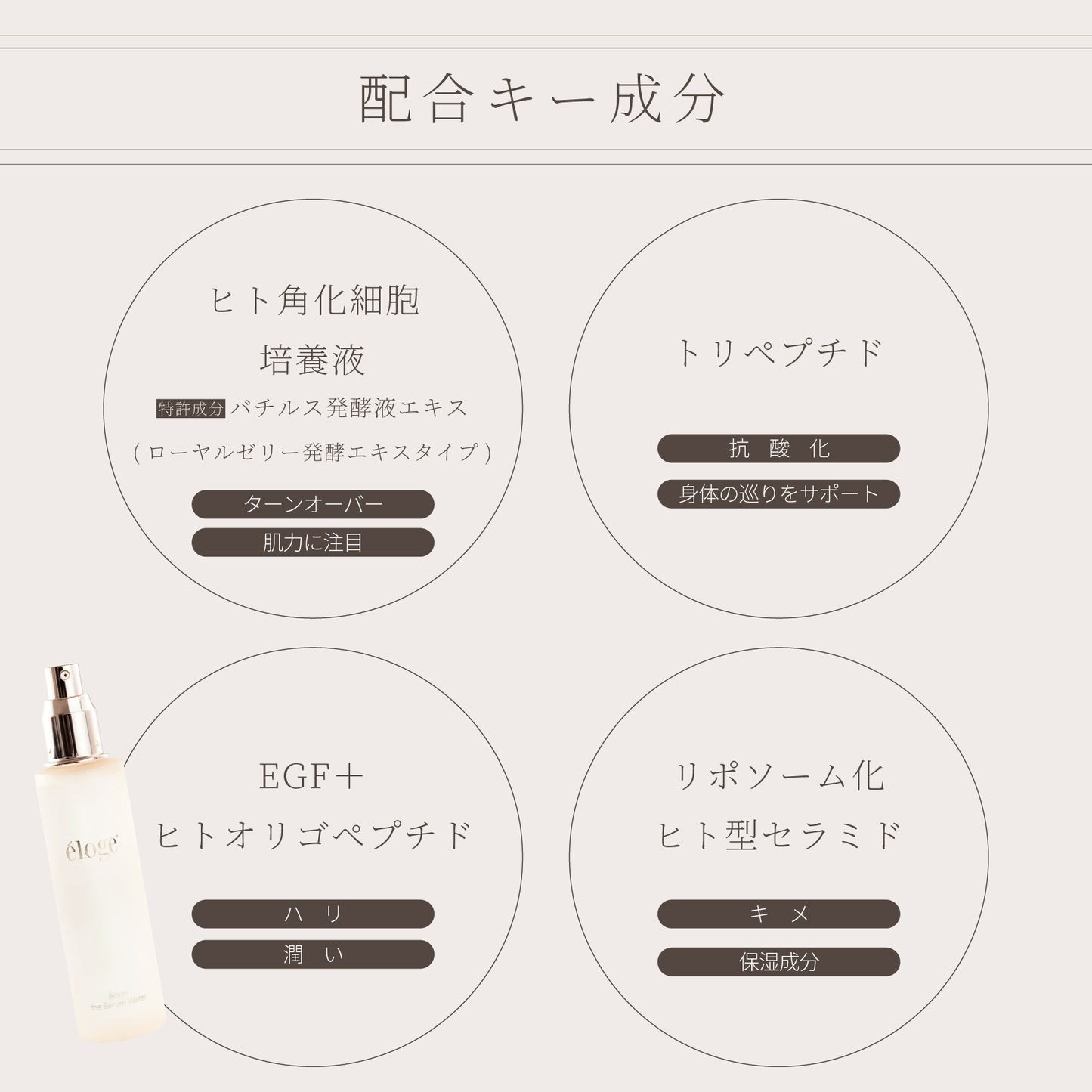 セラムウォーター 120ml
