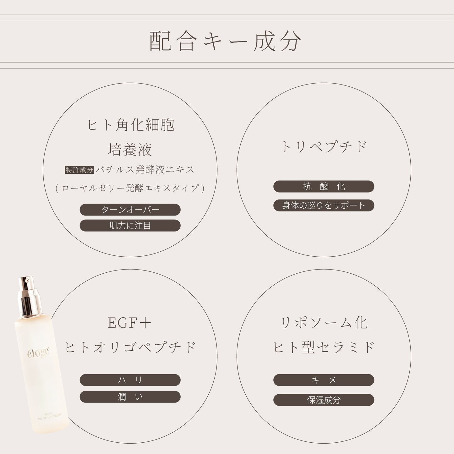 セラムウォーター 30ml