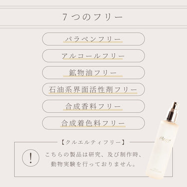 Translation missing: ja.セラムウォーター 30ml