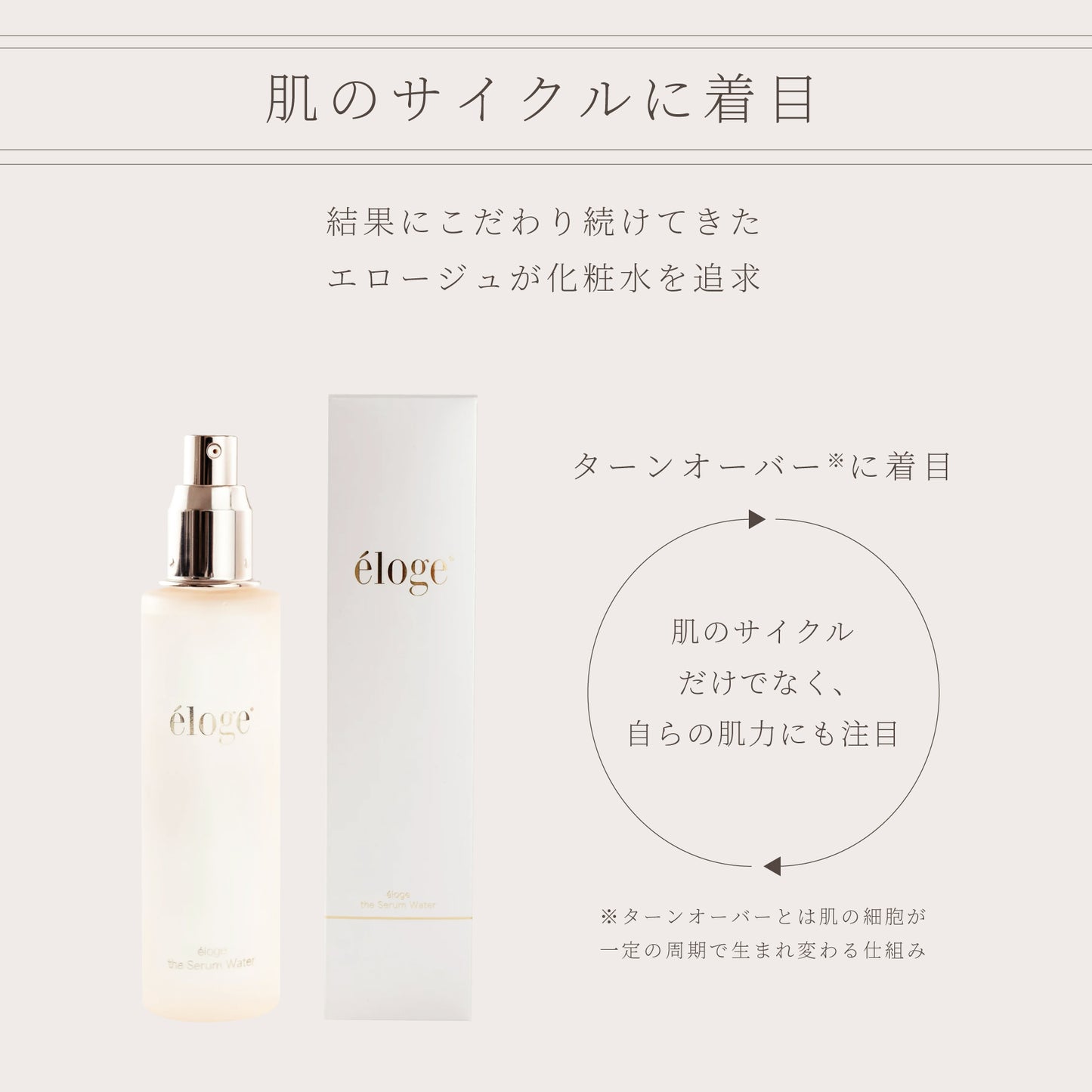 セラムウォーター 120ml