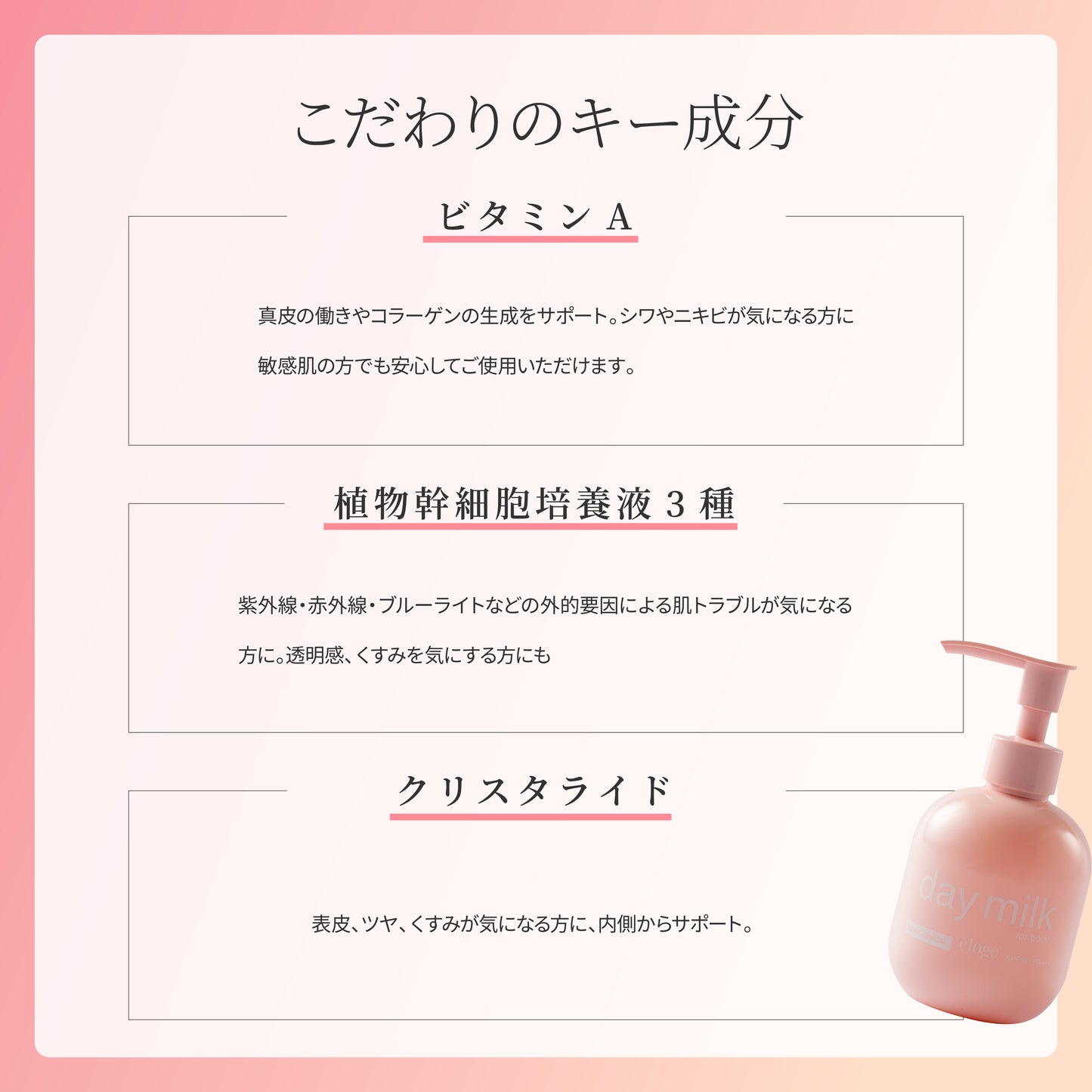 デイミルク