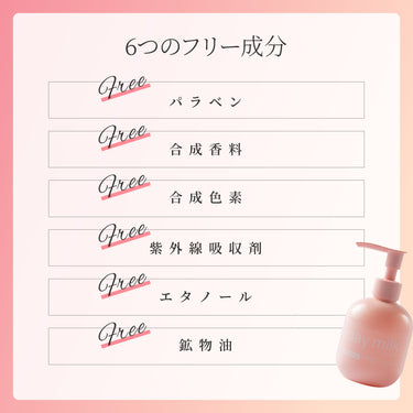 Translation missing: ja.デイミルク