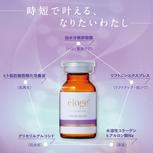 éloge PROFESSIONAL Revita serum