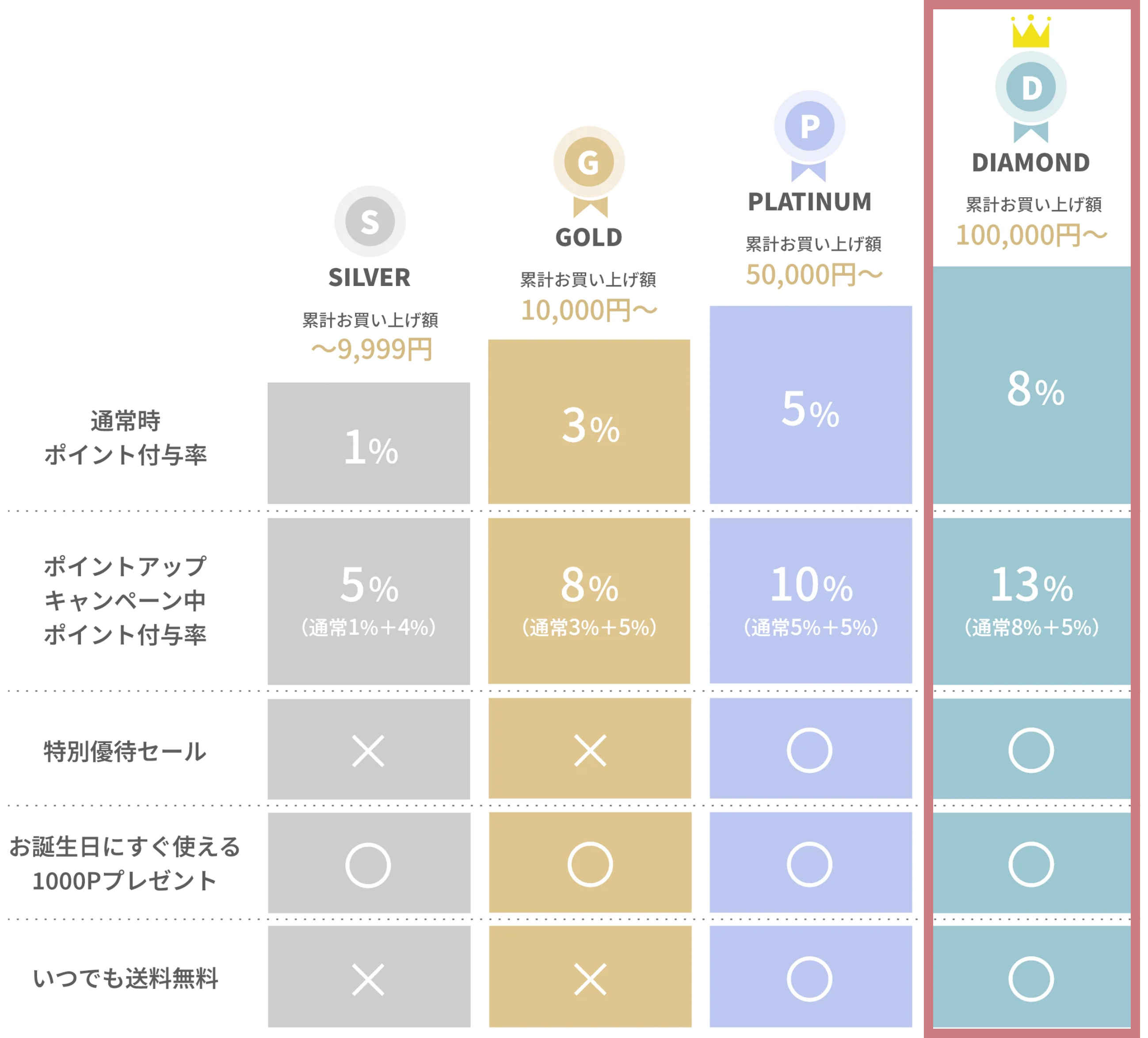 Translation missing: ja.accessibility.image