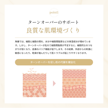Translation missing: ja.セラムクリームA