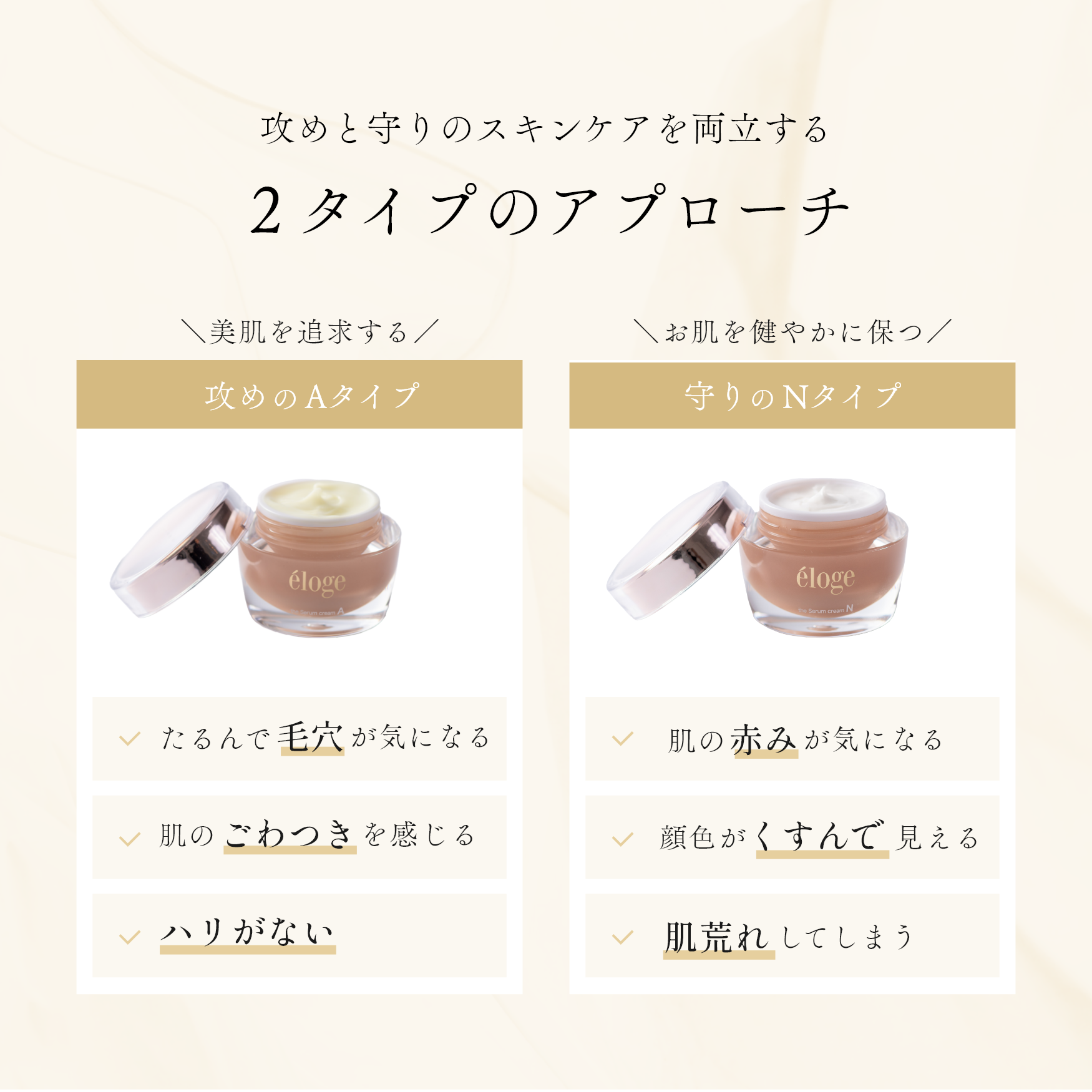 ザ セラムウォーター 120ml – eloge公式オンラインストア