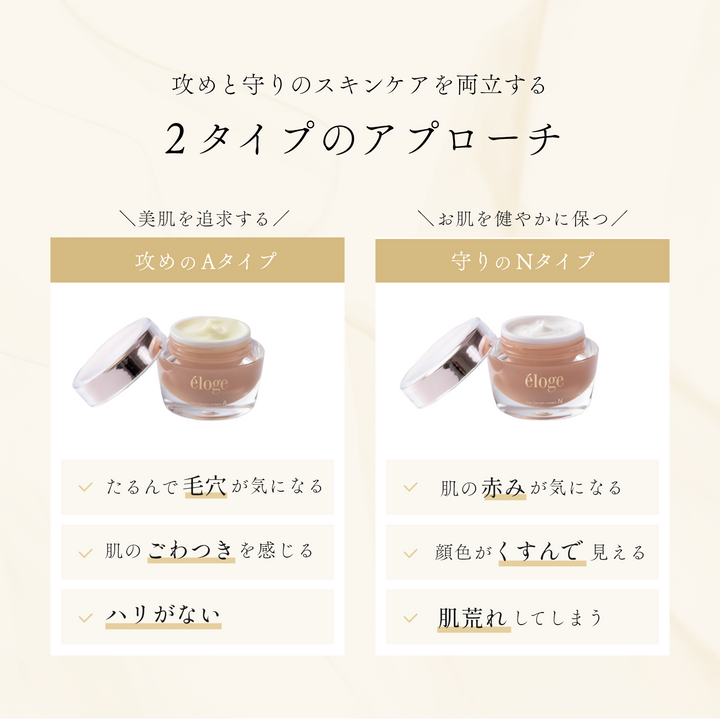 ザ セラムクリーム 30g A & N セット