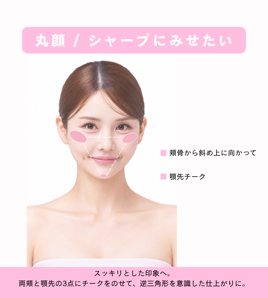 セラムチーク