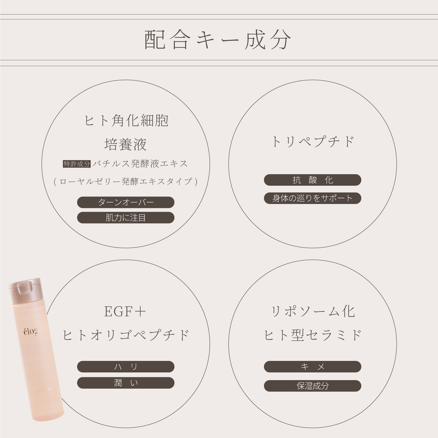 セラムウォーター 250ml