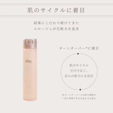 Translation missing: ja.セラムウォーター 250ml